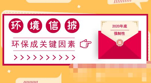  資本市場勁吹環(huán)保風 環(huán)境信息披露成企業(yè)“必選項”