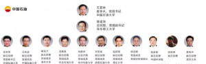 新！三桶油領導調(diào)整